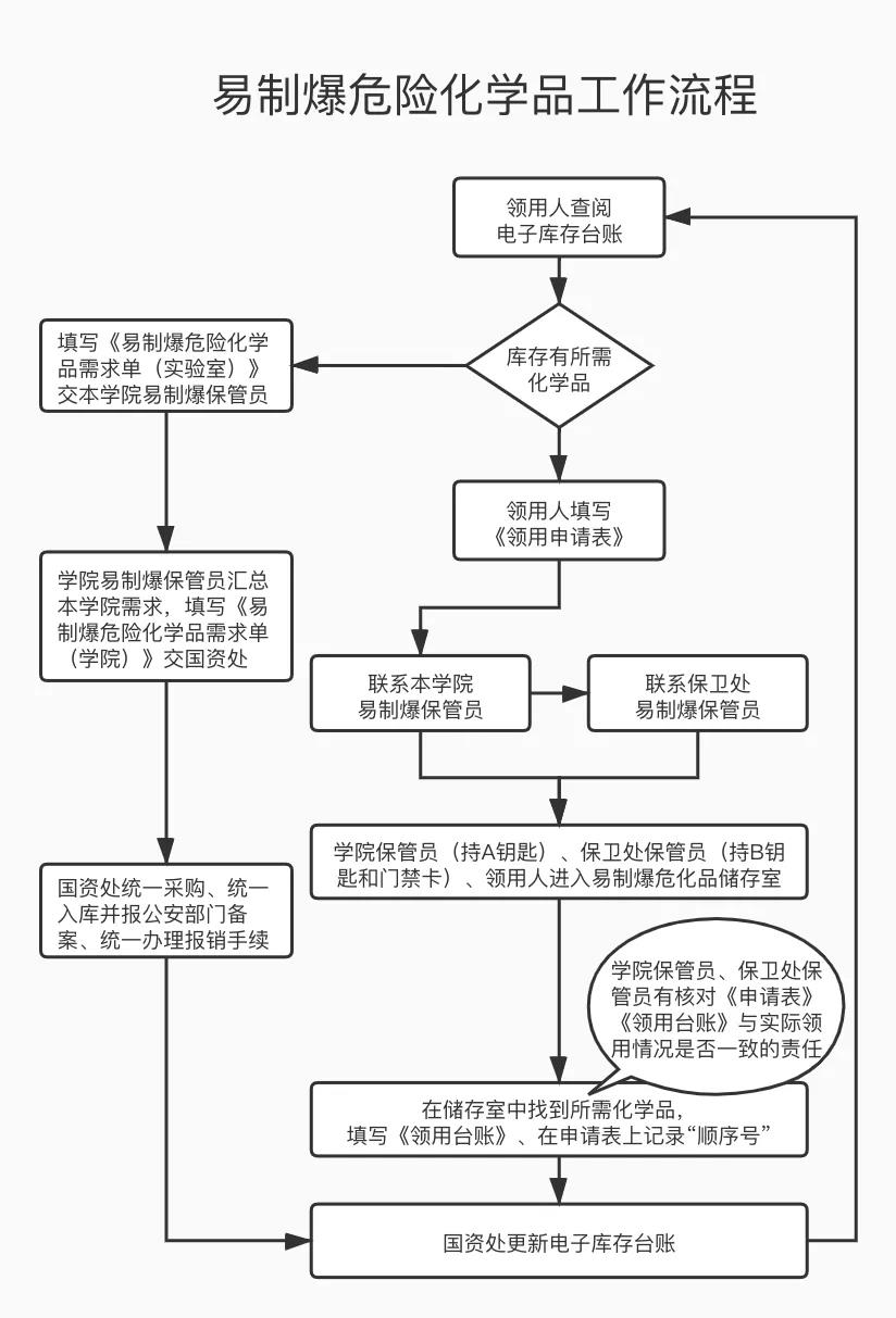 尊龙凯时人生就是博z6com(中国游)官网