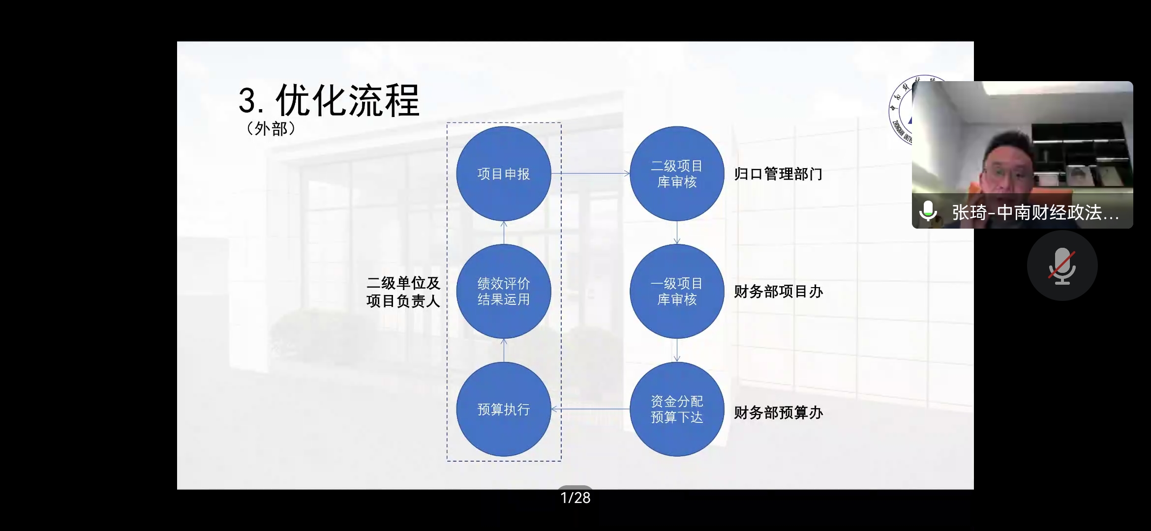 尊龙凯时人生就是博z6com(中国游)官网