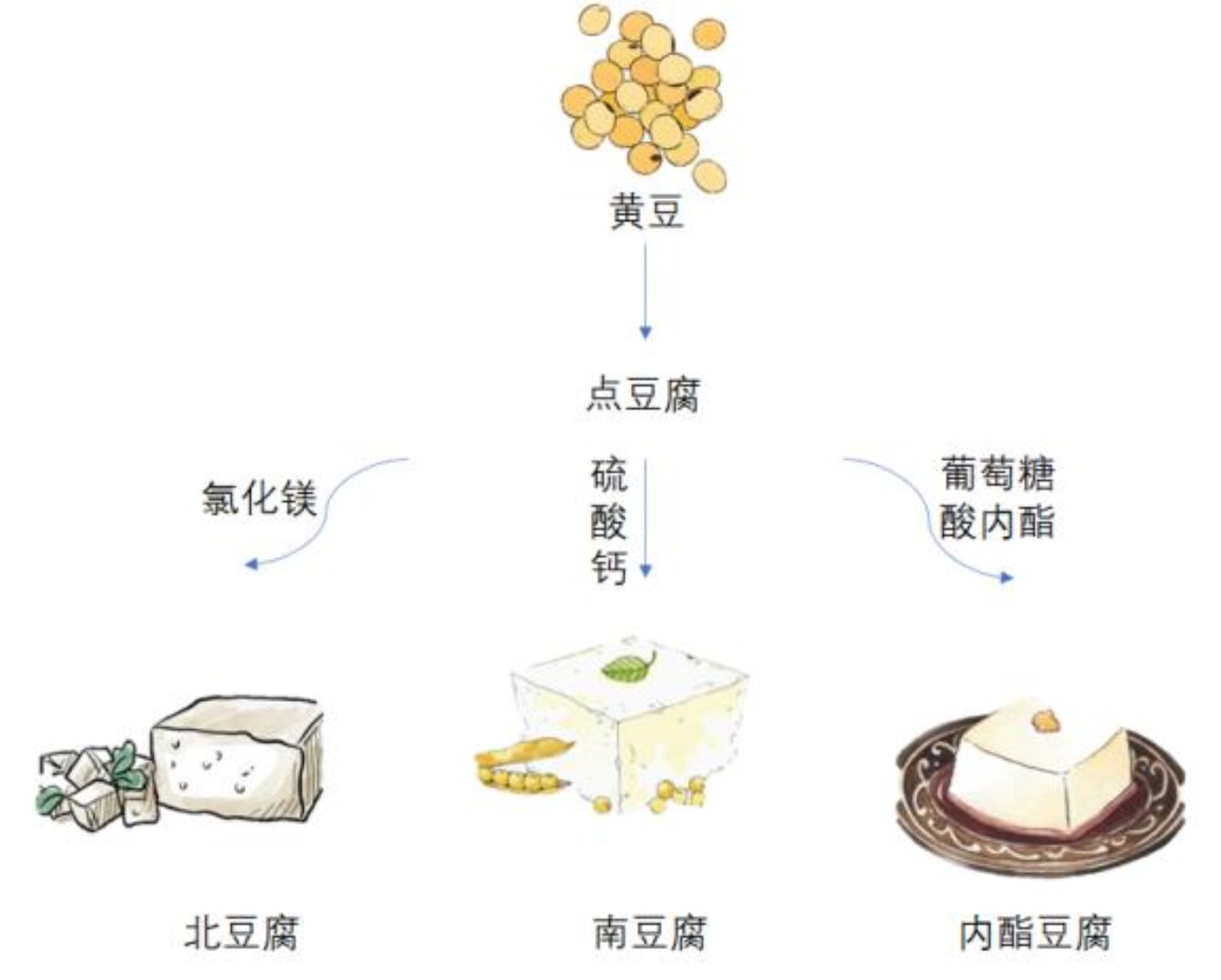 尊龙凯时人生就是博z6com(中国游)官网