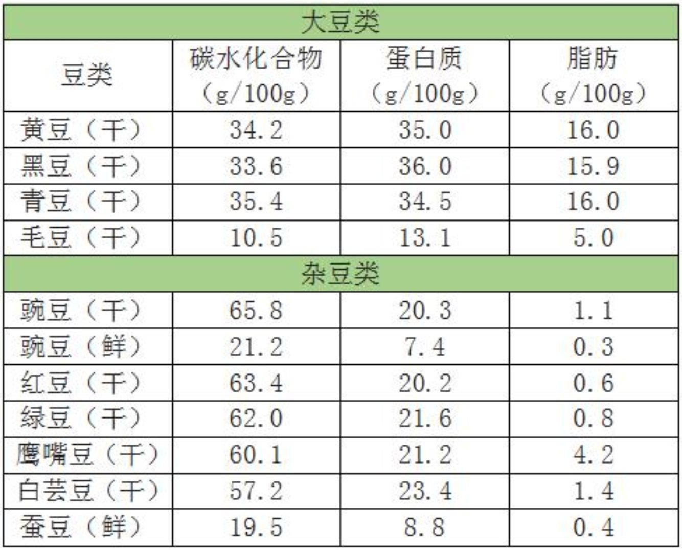 尊龙凯时人生就是博z6com(中国游)官网