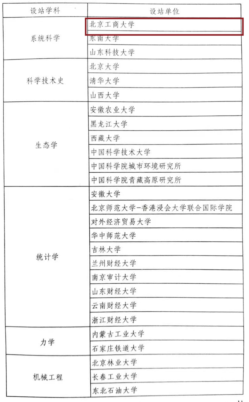 尊龙凯时人生就是博z6com(中国游)官网