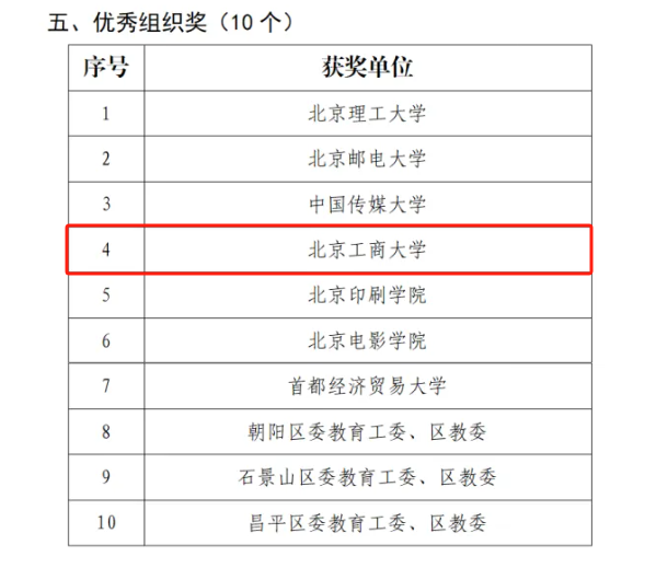 尊龙凯时人生就是博z6com(中国游)官网