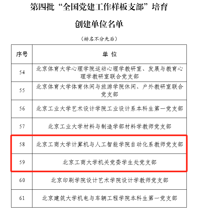 尊龙凯时人生就是博z6com(中国游)官网