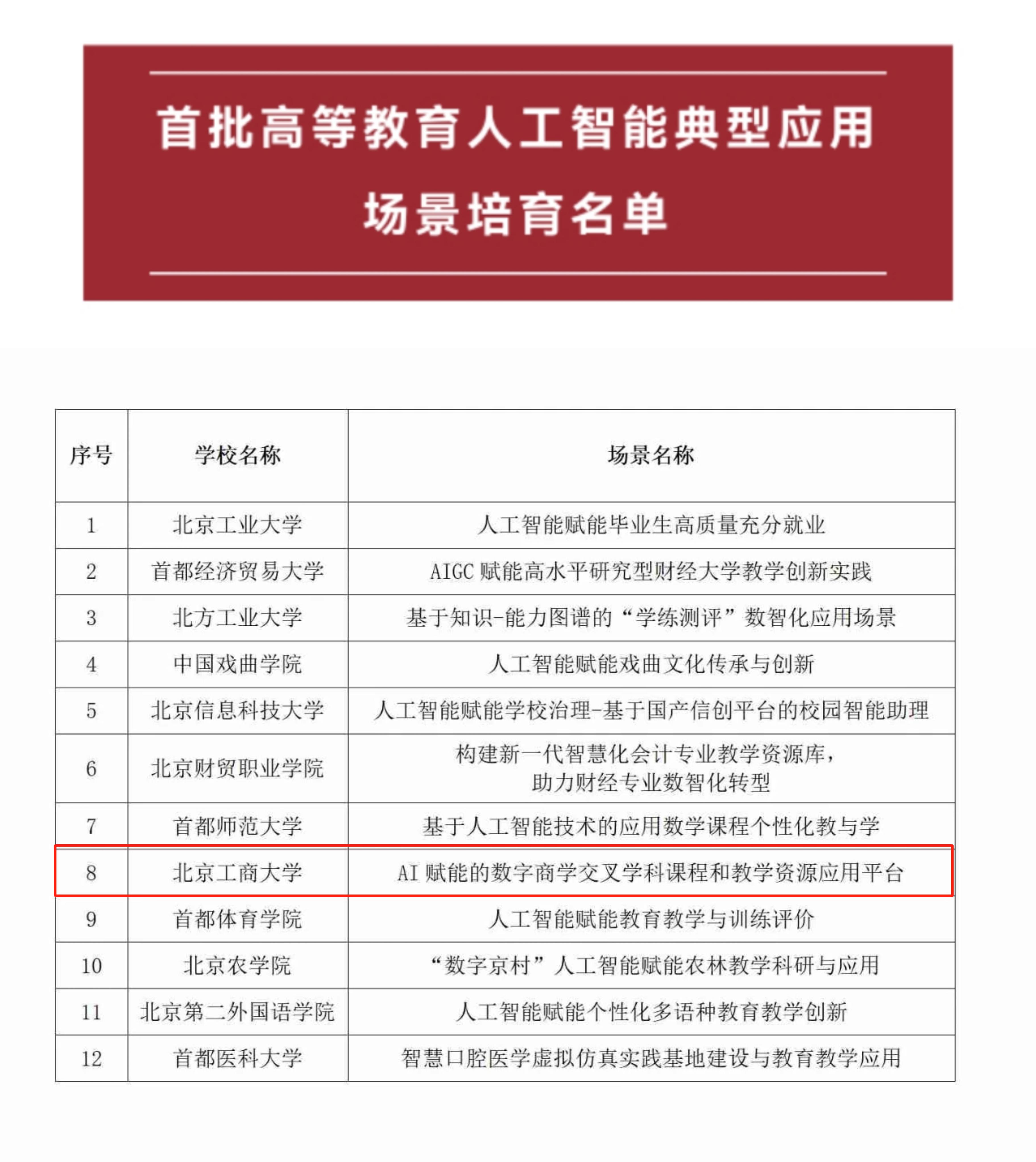 尊龙凯时人生就是博z6com(中国游)官网