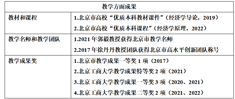 尊龙凯时人生就是博z6com(中国游)官网