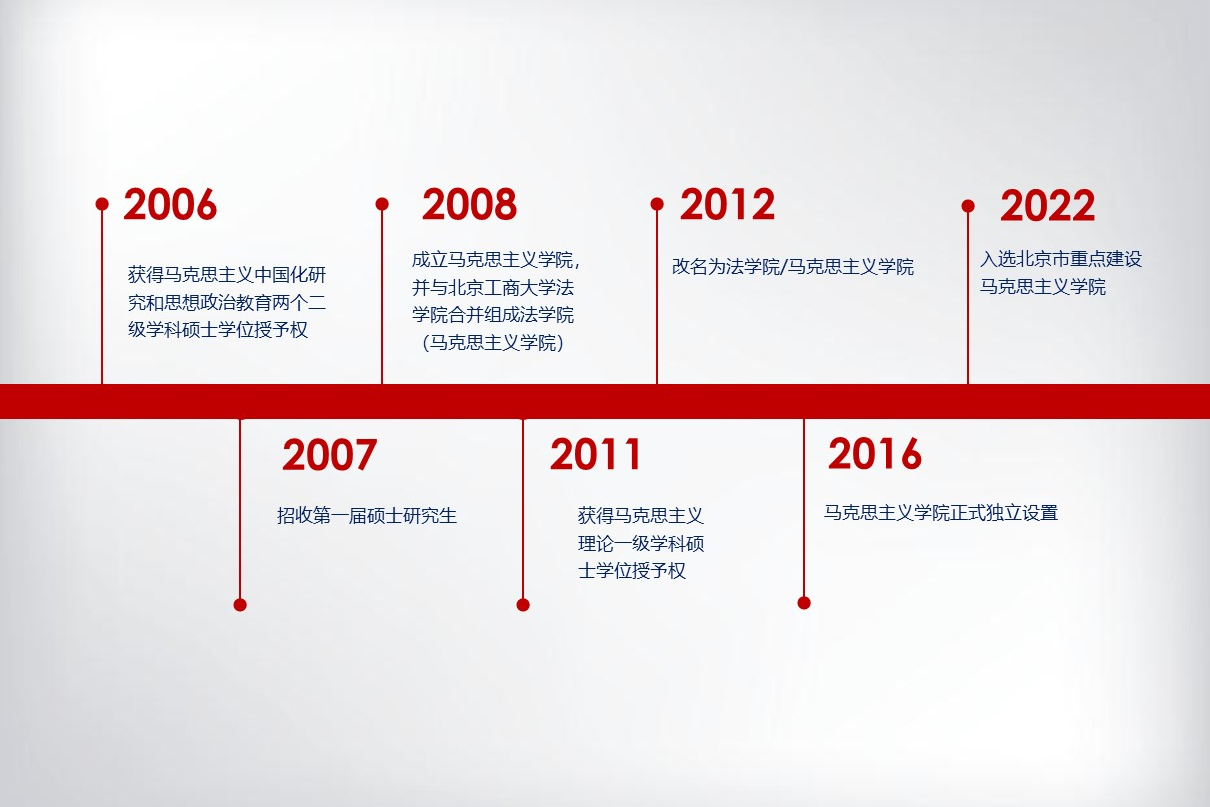 尊龙凯时人生就是博z6com(中国游)官网