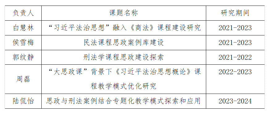 尊龙凯时人生就是博z6com(中国游)官网