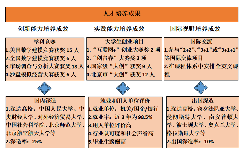 尊龙凯时人生就是博z6com(中国游)官网