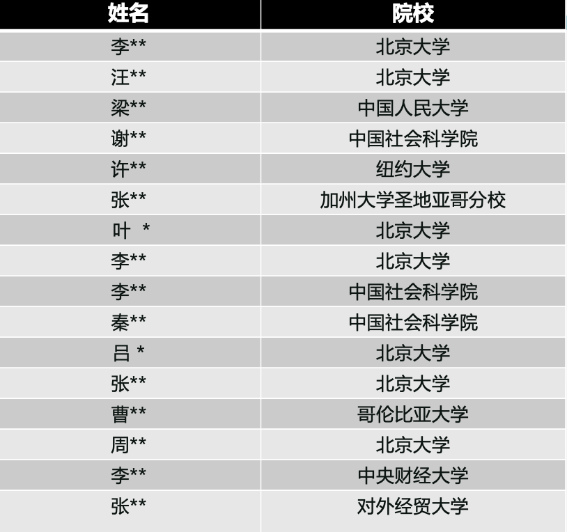 尊龙凯时人生就是博z6com(中国游)官网