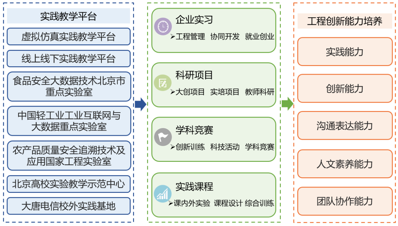 尊龙凯时人生就是博z6com(中国游)官网