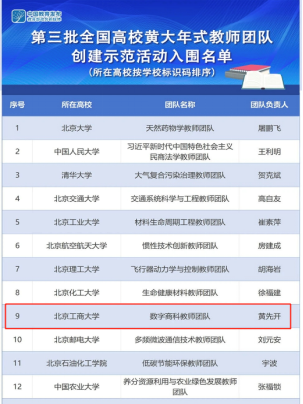 尊龙凯时人生就是博z6com(中国游)官网