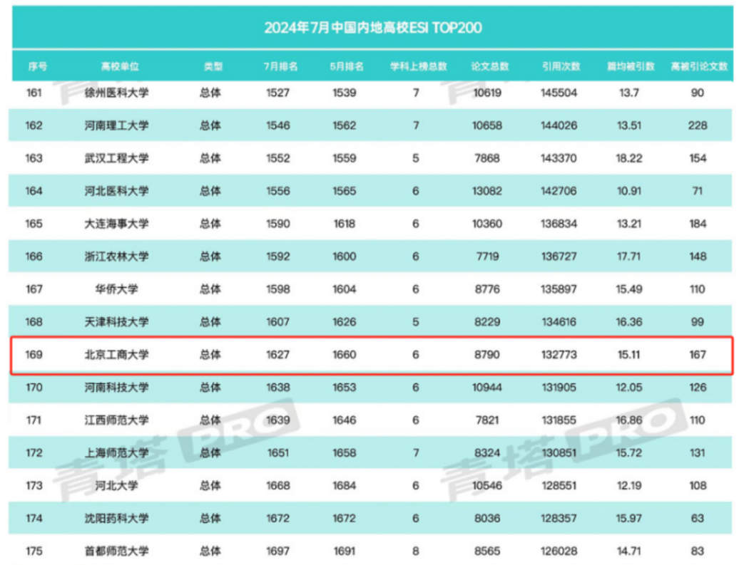 尊龙凯时人生就是博z6com(中国游)官网