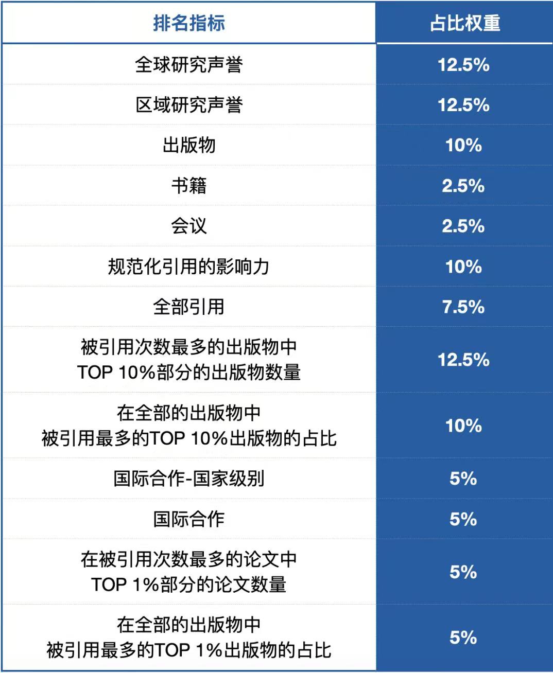 尊龙凯时人生就是博z6com(中国游)官网