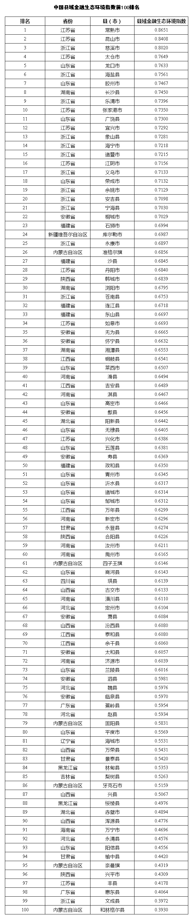 尊龙凯时人生就是博z6com(中国游)官网